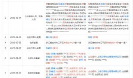 新浪如何联系新闻爆料,一键联系，见证真相的力量