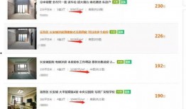 六安房产爆料网站最新,最新爆料揭示房价走势与热门楼盘盘点”