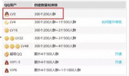 吃瓜qq群免费加入2022年,畅享热门话题盛宴