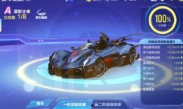 qq飞手游车最新爆料,炫酷车型集结，速度与激情再升级！