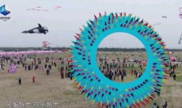 潍坊风筝节最新爆料,蓝天下的传统盛宴，创新与传承的完美融合