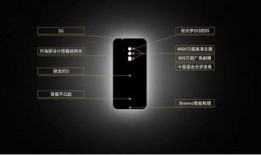 7月新机甲爆料视频大全,未来战甲抢先看