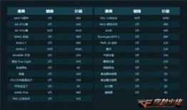 cf火线币最新爆料,揭秘神秘动向，价值或将再创新高！