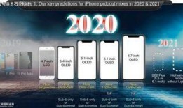 蓝厂电池爆料视频下载,续航新突破，性能再升级