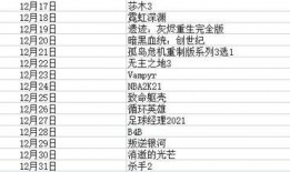 公众号爆料名称大全最新,热门爆料的背后故事