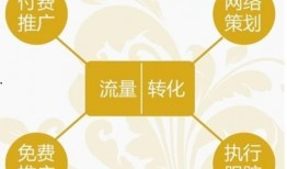 新闻爆料计划怎么做好的,如何制定高效行动计划